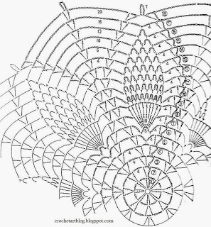 Crochet Pattern of Simple Pineapple Crochet Lace Doily