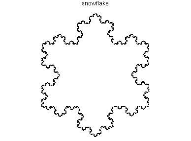 Paper Snowflake Templates - Wedding Invitations and Save