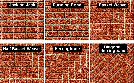 Interlocking Brick. Front Walkway Design Ideas, Pictures