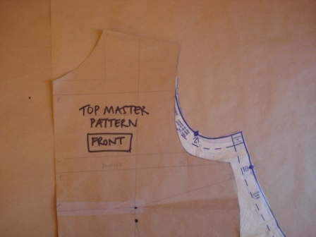 Simplicity Patterns | Sewing Patterns | Simplicity Patterns UK