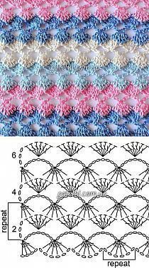 Crochet: For the Home