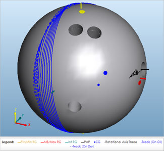 Hook (bowling) - Wikipedia, the free encyclopedia
