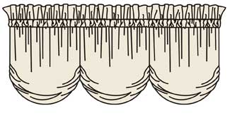 Custom Valances, Window Valances, Top Treatments, Toppers