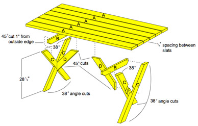 Suspended Picnic Table Facilitates Friendly Conversation