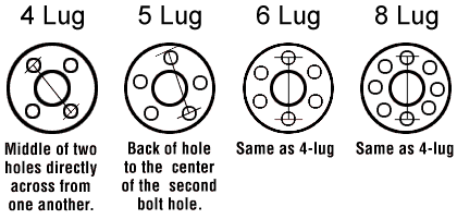 Ford F150 - 1998 headlight adjusting procedure, Help Ford
