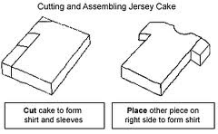 Pumpkin Shaped Cake : Hurry Up, Cakes!