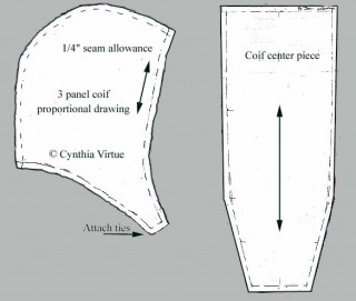 Forms - Civil Air Patrol - American Woodcrafters Supply