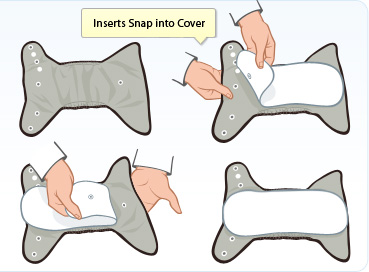 Free Cloth Diaper Patterns - Cloth Diaper Patterns