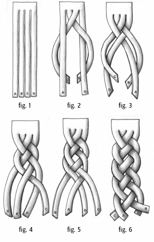 Leather Belt - Manufacturers , Suppliers & Exporters