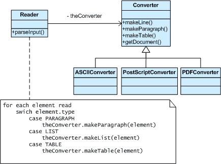 jGuru: Your view of the Java universe