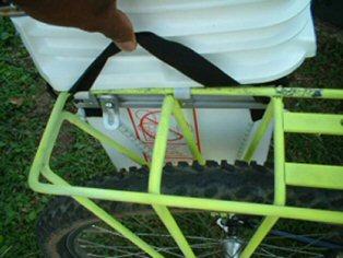 Bicycle Touring Tips, Lessons Learned, and Tricks of the Trade