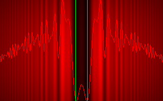Chapter 4: Young’s Double Slit Experiment