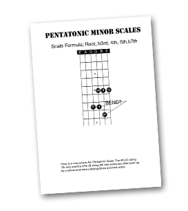 5 Must Know Jazz Guitar Pentatonic Scale Patterns
