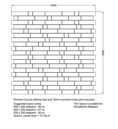 masonry glossary - DIY Home Improvement Help