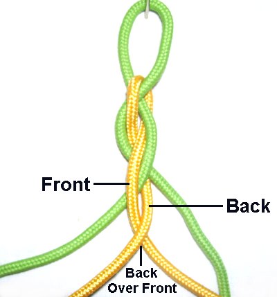 SAMSON SPICING INSTRUCTIONS Double Braid Class II Eye Splice