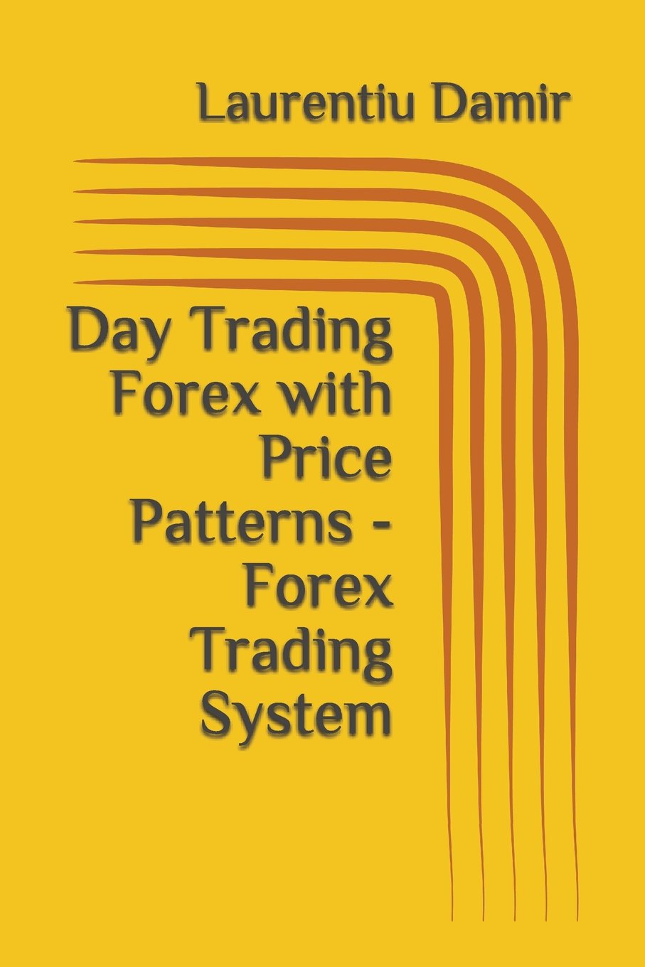 Price action patterns