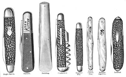All About Pocket Knives • Index page