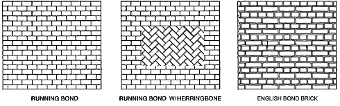 Patterns for Curved Brick Walks | Driveway & Walkway
