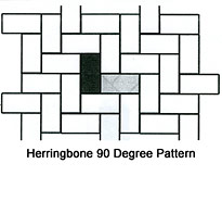Brick Walkway Design Ideas, Pictures, Remodel and Decor