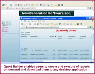 Builder Pattern - Tutorials for EasyMock, Object Oriented
