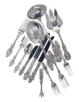 Tiffany Silver Marks & Dates ~ Encyclopedia of Silver
