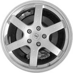 A Guide to Nissan Wheel Selection: Fitment, Offset and