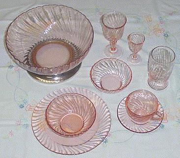 How to Identify Antique Glass Patterns | eHow