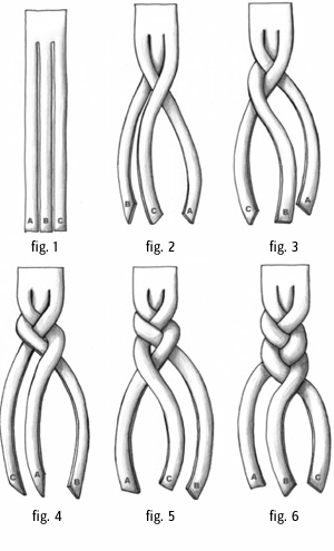 Make a Peace Friendship Bracelet, Styles Patterns History