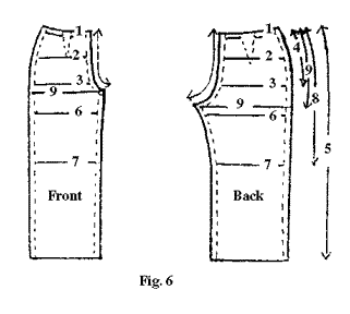 Sense & Sensibility Patterns | Winsome Clothing with an