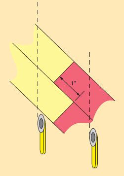 Free Quilt Patterns