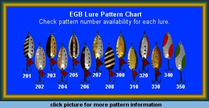 Seasonal patterns - Ricky's Guide Service