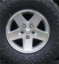 Bolt Patterns