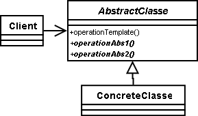 java - How do I make HttpURLConnection use a proxy