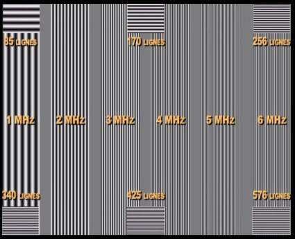 Full HD Test 1080p HD - Download MP3 and MP4 for free