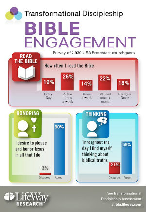 Exodus 20 NIV - The Ten Commandments - And God spoke
